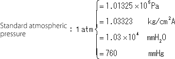 pascal to bar pascal to bar