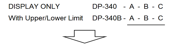DP-340_形式