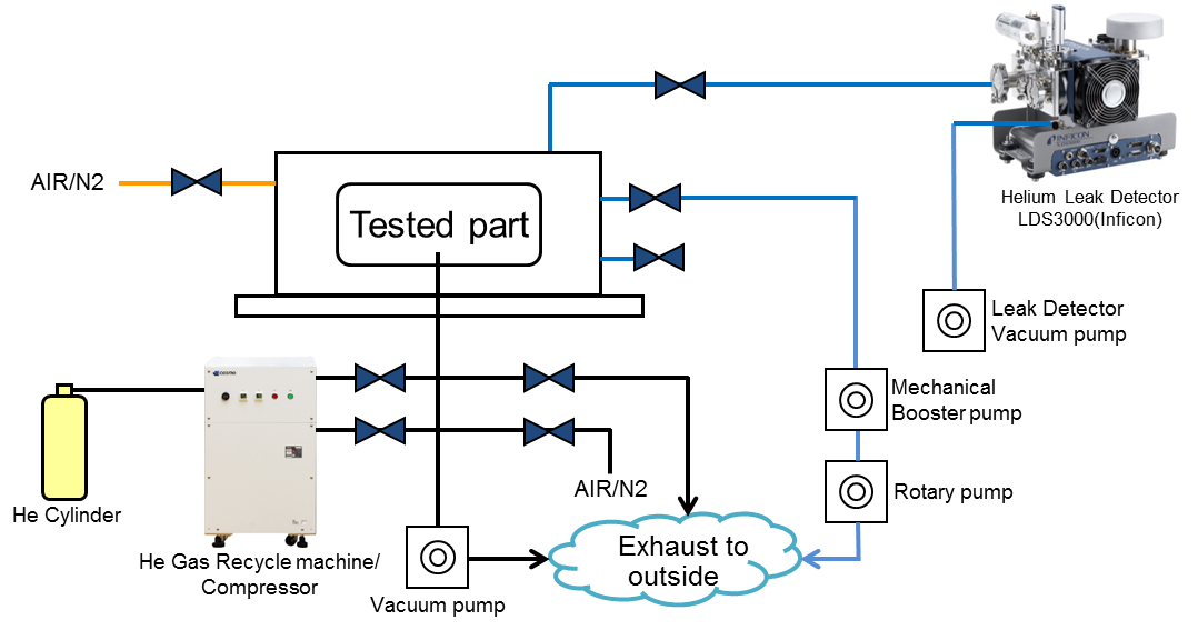 view web information systems 2004