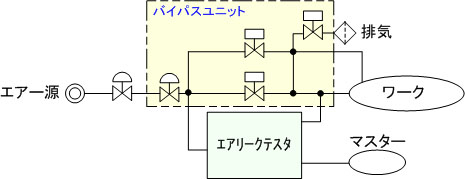 空気回路図