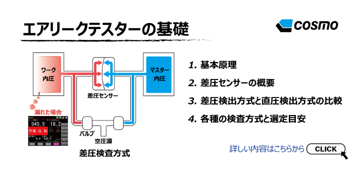 エアリークテスターのコスモ計器 エアリークテスターのコスモ計器